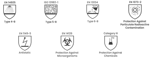 Cert-mov141-1196